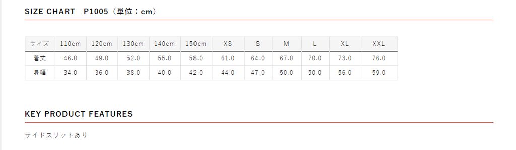 Ｐ－１００５のサイズ